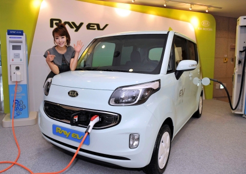 �����, ���� ���� ����� ������������ EV�� ���