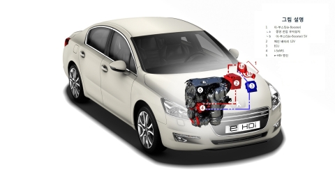 Ǫ�� 508 e-HDi, Next Green Car Awards 2011 ����