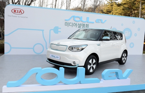 �����, ������ ����� EV�� ���� ����