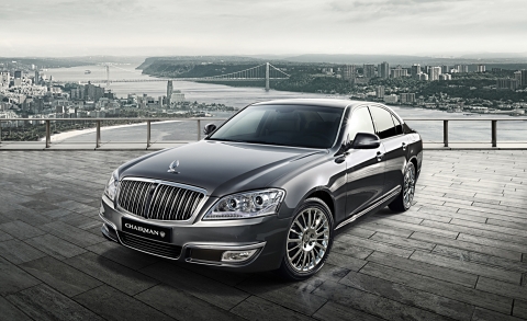�ֿ���, ü��� W Kaiser ���