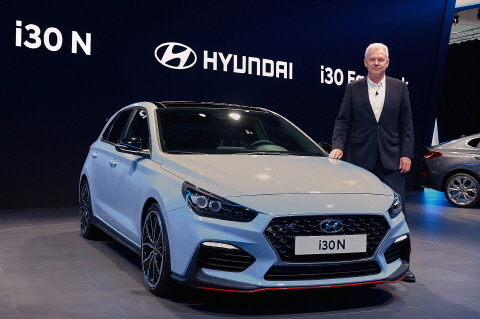 ������, ��2017 ����ũǪ��Ʈ ���ͼ�� i30 N���ڳ������̿���...