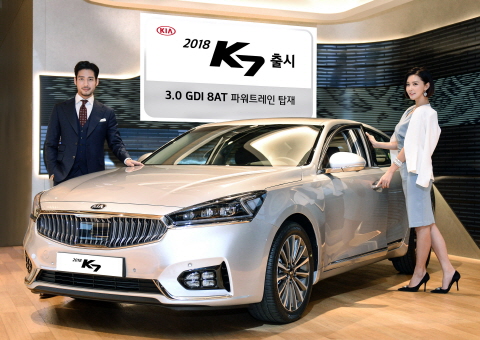 �����, ��2018���� K7�� ���
